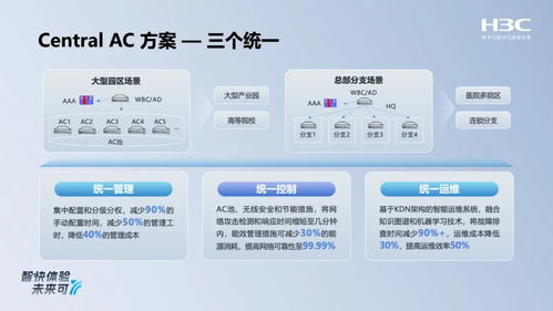 新華三全場景智原生Wi-Fi 7新品發(fā)布，以多路射頻切換與安全軟實(shí)力重塑無線網(wǎng)絡(luò)體驗(yàn)