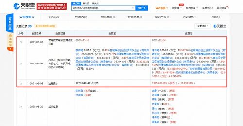 OPPO關聯公司戰略投資威兆半導體，布局計算機軟件開發新生態