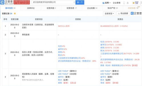 網易戰略投資渲奇科技 深化游戲美術研發能力，布局計算機軟件開發