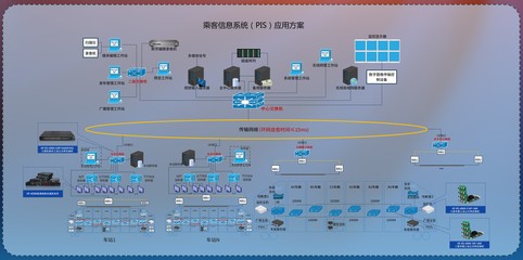 華飛科技閃耀中國智慧軌道交通大會(huì)，榮膺優(yōu)秀解決方案獎(jiǎng)